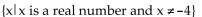 <strong>Find the domain. </strong> A) B) C) D)