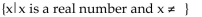 <strong>Find the domain. </strong> A) B) C) D)