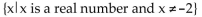<strong>Find the domain. </strong> A) B) C) D)