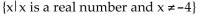 <strong>Find the domain. </strong> A) B) C) All real numbers D)