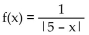 <strong>Find the domain. </strong> A) B) C) All real numbers D)