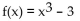 <strong>Find the domain. </strong> A) B) C) All real numbers D)