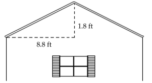 Find the slope (or rate of change). Use appropriate units. -Find the slope (or pitch) of the roof.