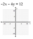 Find the intercepts and then graph the line. - 