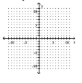 Find the intercepts and then graph the line. -x - 4y = 4  