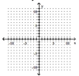 Find the intercepts and then graph the line. -6x - 30y = 0  