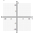 Find the intercepts and then graph the line. -8y = -24 + 3x