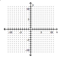 Graph. -x = -3  