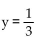 If possible, determine the slope. - 