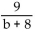 <strong>Find all numbers for which the rational expression is not defined. </strong> A) b = 0 B) None C) b = -8 D) b = 8