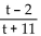 <strong>Find the reciprocal. </strong> A) B) C) D)