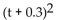 <strong>Factor. + 0.6t + 0.09</strong> A) t(t + 0.6) B) C) D)