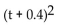 <strong>Factor. + 0.8t + 0.12</strong> A) Prime B) (t + 0.2)(t + 0.6) C) D) (t + 0.8)(t + 0.12)