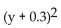 <strong>Factor. + 0.6y - 0.16</strong> A) (y - 0.8)(y - 0.2) B) (y + 0.8)(y - 0.2) C) D) (y - 0.8)(y + 0.2)