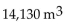 <strong>Evaluate. The volume of a cylinder with height h and radius r is given by . Find the volume of the cylinder. Use 3.14 for </strong> A) B) C) D)