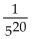 <strong>Simplify. </strong> A) B) C) D)