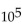 Convert to decimal notation. - 