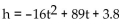 Solve the problem. -During the first seconds, the height h in feet of a baseball after t seconds is given by   . Use the graph below to estimate the height of the ball after 4 seconds.  