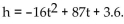 Solve the problem. -During the first seconds, the height h in feet of a baseball after t seconds is given by Use the graph below to estimate the height of the ball after 3 seconds.