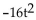 Solve the problem. -The height H (in feet) of a ball thrown into the air from the top of a building after t seconds is given by H = - + 70t + 215. Use the graph below to find the approximate value of + 70t + 215 for x = 4.