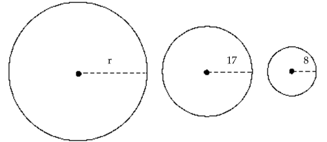 Solve the problem. -Find a polynomial for the sum of the areas of these circles.