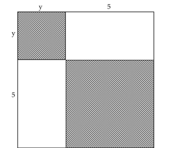 Solve the problem. -Find a polynomial for the sum of the shaded areas of the figure.