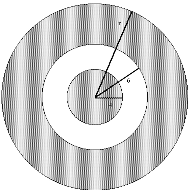 Solve the problem. -Find a polynomial for the sum of the shaded areas of the figure.
