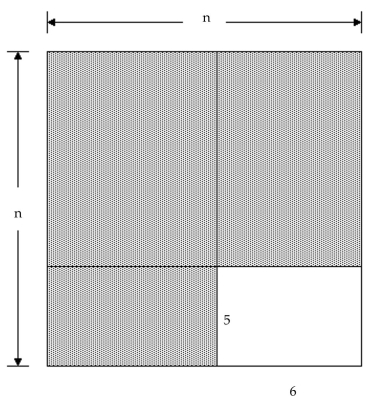 Solve the problem. -Find a polynomial for the sum of the shaded areas of the figure.