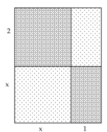 Find the total area of all shaded rectangles. - 
