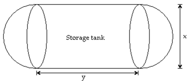 Solve the problem. -Liquid propane fuel is frequently stored in tanks that are shaped like the one shown in the figure below. The volume V of the tank can be computed using the formula ft and y = 4.7 ft, Calculate the volume of the tank. Use the approximation