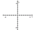 Write the word or phrase that best completes each statement or answers the question. Plot the ordered pairs on the rectangular coordinate system provided. A(1, 4), B(-6, 3)
