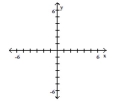 Write the word or phrase that best completes each statement or answers the question. Plot the ordered pairs on the rectangular coordinate system provided. A(-5, -3), B(-1, 5)