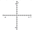 Write the word or phrase that best completes each statement or answers the question. Plot the ordered pairs on the rectangular coordinate system provided. A(4, 3), B(-2, -4)