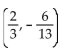 <strong>List the quadrant(s) in which the given point is located. </strong> A) IV B) I C) III D) II