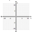 <strong>Graph the linear equation. 4x - y = 8 </strong> A) B) C) D)