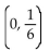 <strong>Find the coordinates of the y-intercept for the given equation. y = x + 4</strong> A) B) (4, 0) C) D) (0, 4)