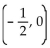 <strong>Find the coordinates of the y-intercept for the given equation. 8y + 8x = -4</strong> A) B) C) (0, -4) D) (-4, 0)