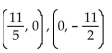 <strong>Find the coordinates of the y-intercept and the x-intercept, in that order. 5y - 11 = 2x</strong> A) -13, 0 , 0, 6 B) C) D)
