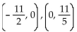 <strong>Find the coordinates of the y-intercept and the x-intercept, in that order. 5y - 11 = 2x</strong> A) -13, 0 , 0, 6 B) C) D)