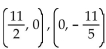 <strong>Find the coordinates of the y-intercept and the x-intercept, in that order. 5y - 11 = 2x</strong> A) -13, 0 , 0, 6 B) C) D)