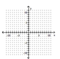 <strong>Find the x- and y-intercepts for the equation. Then graph the equation. x + 3y = 9 </strong> A) B)