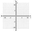 <strong>Find the x- and y-intercepts for the equation. Then graph the equation. -6x - 30y = 30 </strong> A) B)