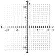<strong>Find the x- and y-intercepts for the equation. Then graph the equation. 2x - 4y = 12 </strong> A) B)