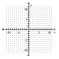 Graph. -6x + 23 = 0  