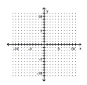 Graph the line containing the given pair of points and find the slope. -(2, -4) (-1, 2)