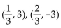 Find the slope of the line going through the pair of points. -