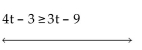 Solve using the addition principle. Graph and write set-builder notation for the answer. -