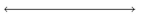 Solve using the addition principle. Graph and write set-builder notation for the answer. -f + 5 < 9