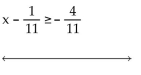 Solve using the addition principle. Graph and write set-builder notation for the answer. -