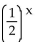 <strong>Graph. f(x) = </strong> A) B) C) D)
